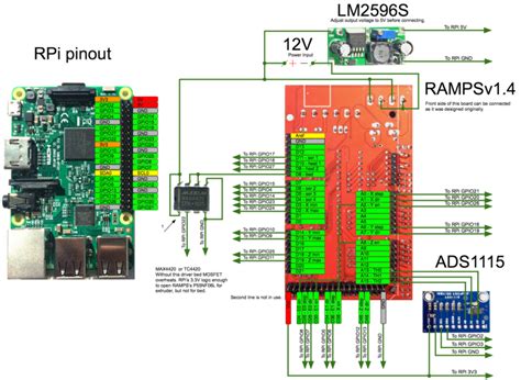 phyton cnc|How To Build a CNC Controller in Python .